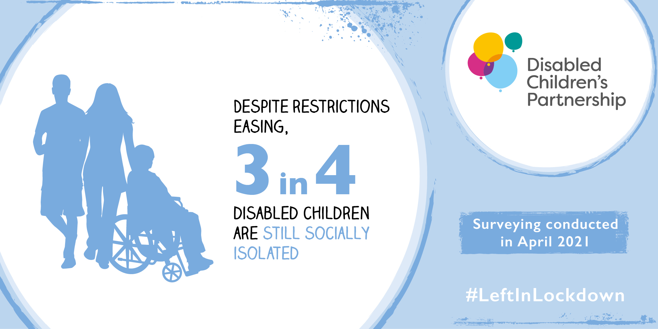 DCP infographic - Despite restrictions easing, 3 in 4 disabled children are still socially isolated