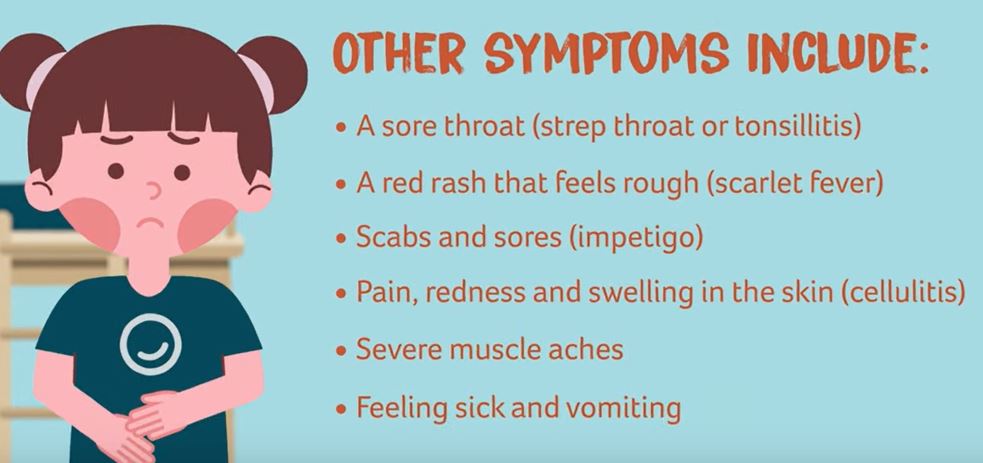 Strep A & Scarlet Fever - Self Care Forum