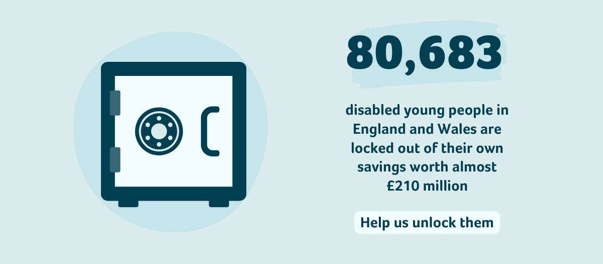 Image of a money safe with caption: 80,683 disabled young people in Engand and Wales are locked out of their own savings worth almost £210 million. Help us unlock them.