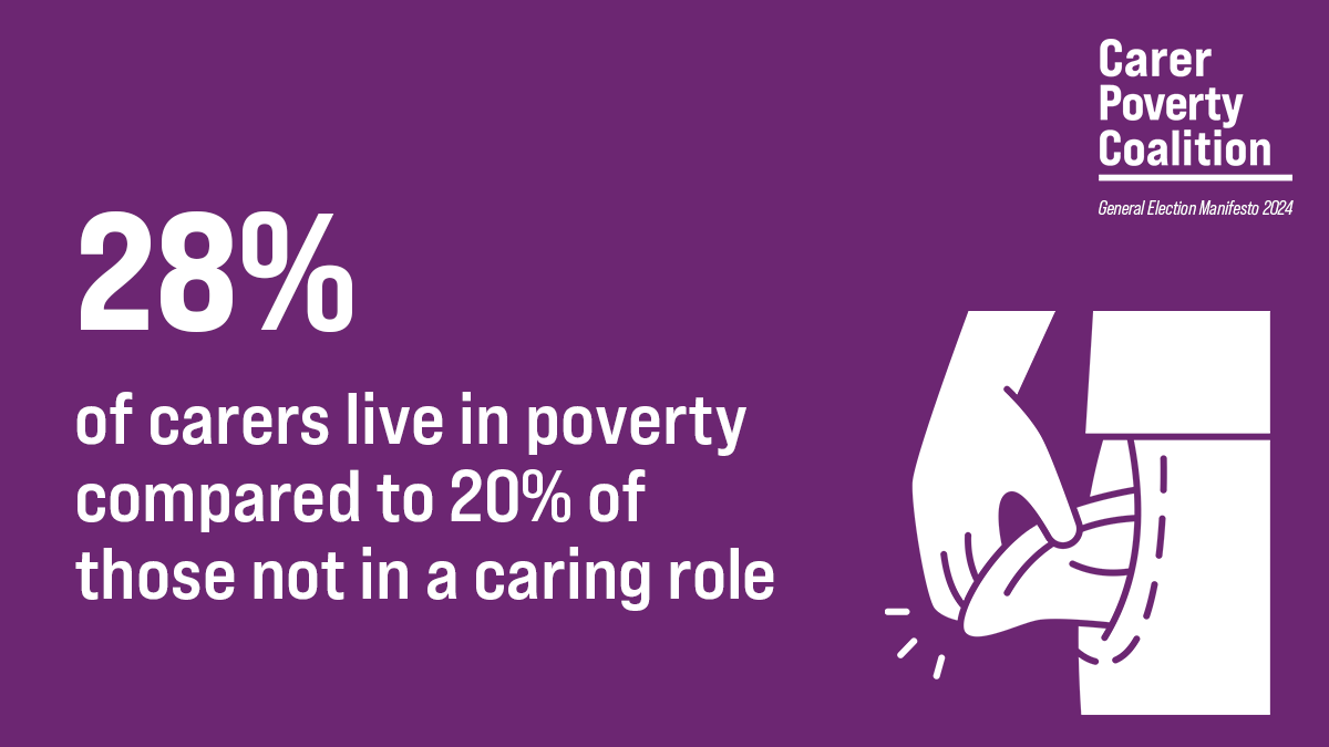 Banner: 28% of carers live in poverty compared to 20% of those not in a caring role.