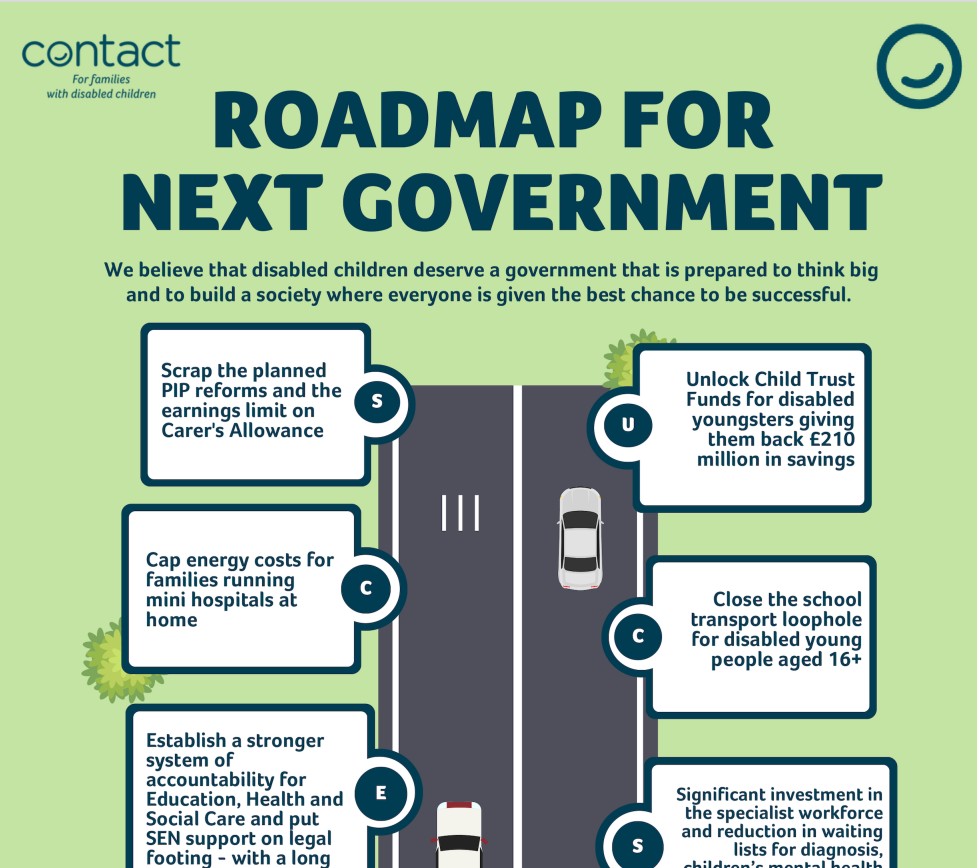 Infographic showing Contact's roadmap for the next government