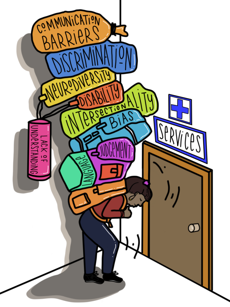 Illustration of a person weight own by various backs, on which is written phrases like 'discrimination' and 'neurodiversity'. They are carrying these bags into a room signposted 'services'.