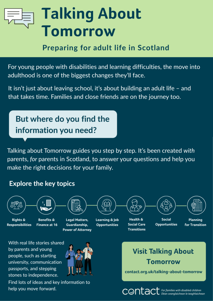 Talking about Tomorrow infographic